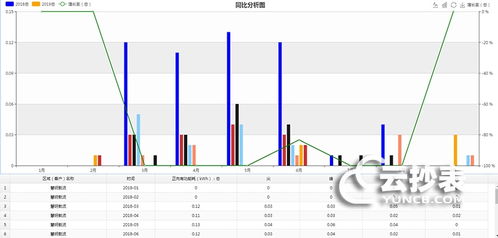 微信各种版本,系统化评估说明-动态版_v8.953