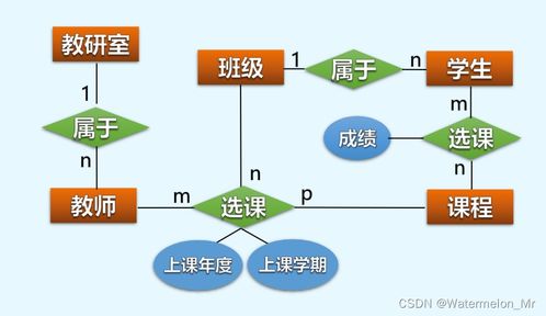 快乐轮子官方下载,详细解读定义方案_限量版_v7.235