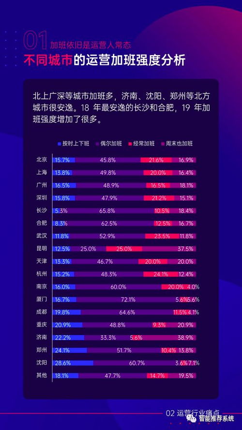 piczoo官方下载,实地执行数据分析 复刻款_v8.803