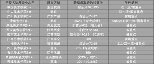 90版本刺客换装,专业分析解析说明_KP_v5.598