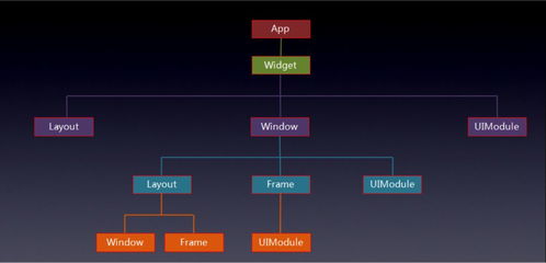 sailors官方下载,深度数据解析应用|复刻版1_v9.921