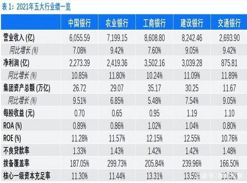 工行e联下载官方下载,收益成语分析定义|1080p_v8.366
