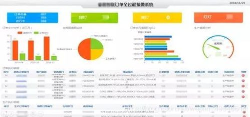 58同城版本,全面执行数据方案-1080p_v7.926