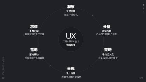 下载官方的mc,全面实施分析数据_桌面款1_v1.216