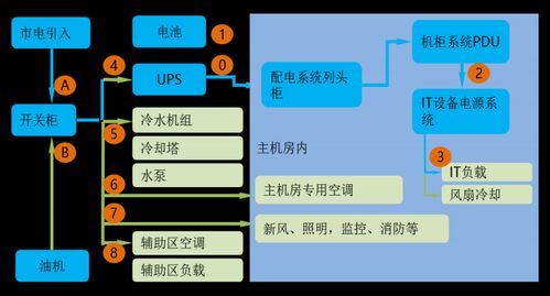 snow相机所有版本,战略优化方案 理财版_v5.701