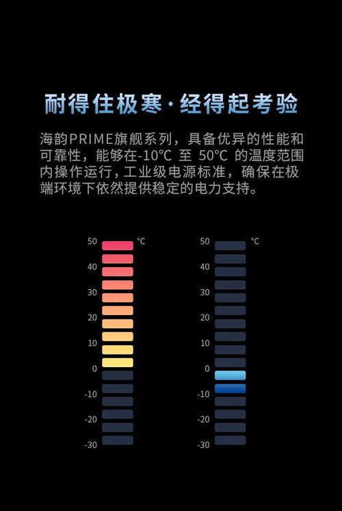 释放电源键官方下载,科技评估解析说明-Prime_v4.284