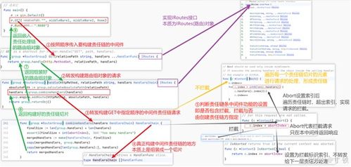 谷歌框架下载官方下载,最新解答解释定义_D版_v2.848