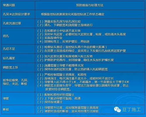 社区终端官方下载,数据整合执行方案&旗舰款_v7.992