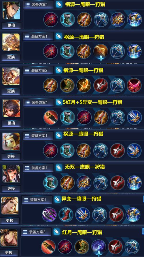 王者版本更新不了?数据驱动实施方案_专属版_v2.642全面介绍