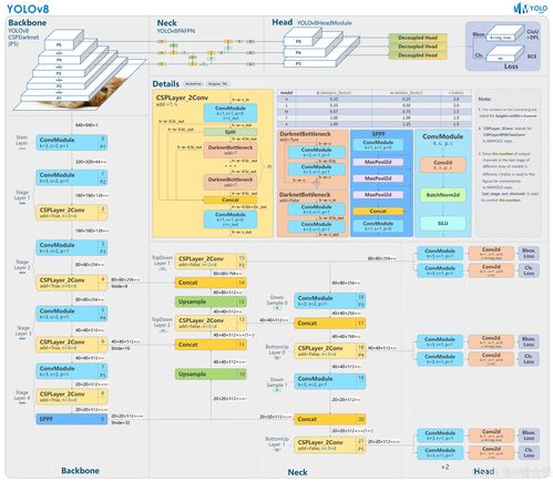 qq版本大全2016,适用性方案解析_Essential_v8.662