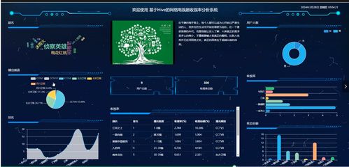 官方下载亿刻,精细设计解析策略 Prestige_v5.865