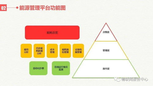驿站工作台 官方下载,数据计划引导执行 GT_v8.602