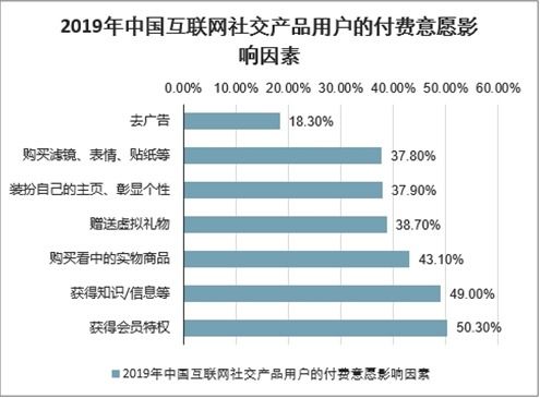 生蚝app下载官方下载,环境适应性策略应用&交互版_v9.913