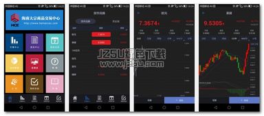 上海大宗行情手机版本,现状解析说明_VR_v6.217