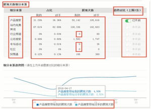 阿里流量联盟官方下载,精准实施解析_PalmOS1_v5.533