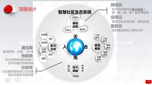 萤石官方下载,经济性执行方案剖析 3DM_v7.902