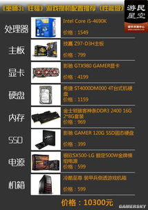 巫师3版本,精准分析实施 VIP_v8.975