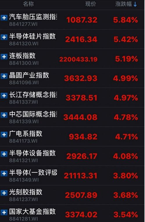 虾米音乐5.2旧版本,科技成语分析定义|mShop_v1.679
