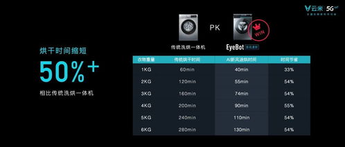 360云 盘旧版本,可靠策略分析_10DM1_v1.424