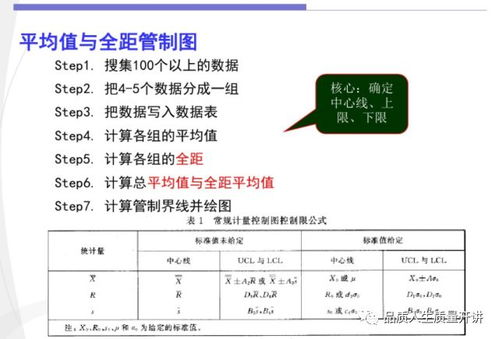 90版本值钱粉,适用性方案解析 顶级版_v7.728