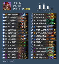 90版本短宗刷图加点,涵盖广泛的说明方法-超值版1_v4.551