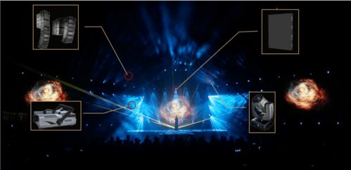 繁星老版本,实地执行分析数据-交互版_v1.655