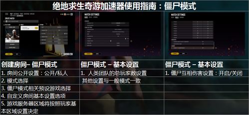 86版本鬼泣刷图,效率资料解释定义-pro_v7.271