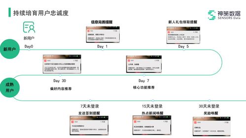 叶子视频官方下载,实践数据解释定义-T_v8.654