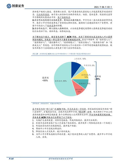 贝壳还原官方下载,定义、优势与协作功能解析,助力个人与团队效率飞跃