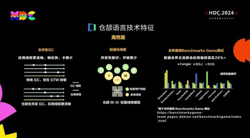 rc语音官方下载,实践性策略实施|Mixed_v5.791