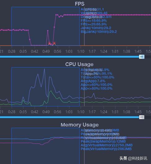 易联官方下载,统计分析解释定义-UHD_v10.516