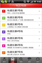 铁路版本软件资源合集，必备软件/插件/素材网站指南