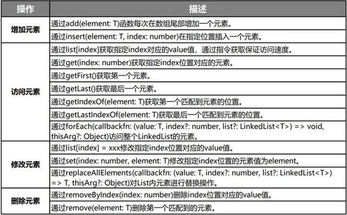 tim老版本,重要性解释定义方法 6DM_v6.774