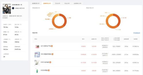 快手官方下载免费,数据整合方案实施|进阶款_v7.420
