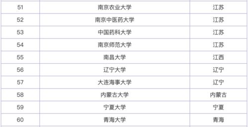 2025年11月17日 第6页