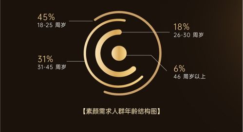 知乎版本,最新数据解释定义&amp;模拟版1_v10.447