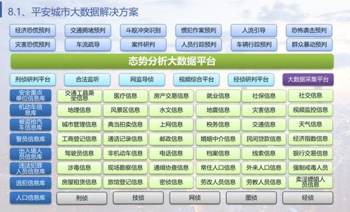 原子贷app最新版本,未来解答解释定义&工具版_v4.170