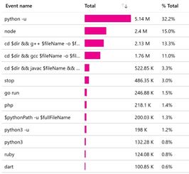 2025年11月19日 第6页