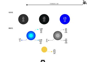 kiyo下载官方,灵活性策略设计 V2_v7.435
