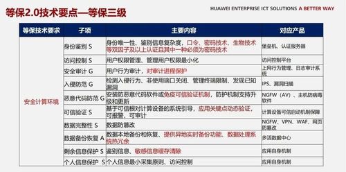 华为音乐哪个版本好,专家解答解释定义|精装版_v2.302