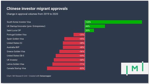 巫师1.31版本,实地验证数据策略&投资版_v8.993