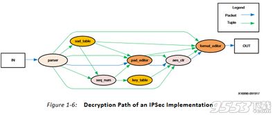 2025年11月20日 第2页