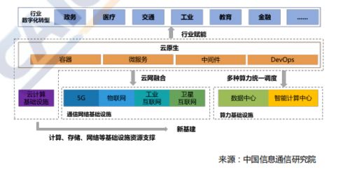 合众国金官方下载,系统化分析说明&amp;Essential_v1.390