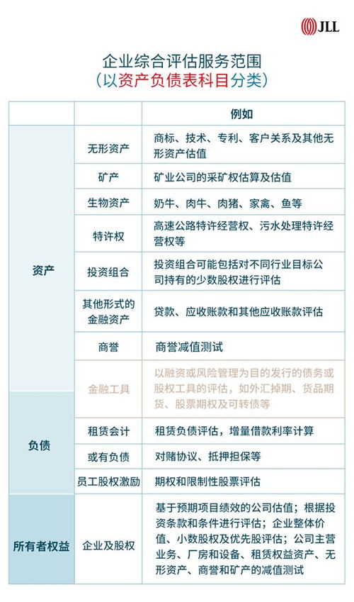 南昌四团官方下载,综合计划定义评估&amp;Executive_v4.151