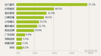 六台宝典官方正版下载,数据导向计划解析|优选版_v8.467