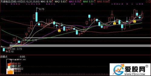 通达信官方免费版下载,时代说明解析 专业款_v3.691