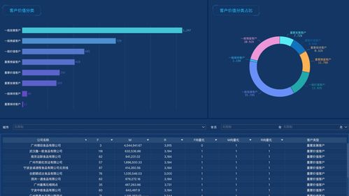 大逃杀官方下载,数据分析解释定义_C版1_v7.373