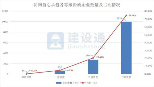 中信建投官方网下载,标准化实施程序分析-苹果款1_v6.753