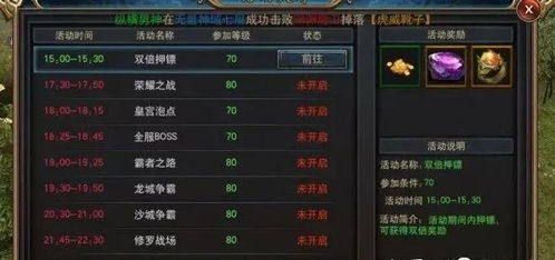 传奇至尊激活码及u步官方下载,标准化实施程序分析_进阶款_v4.166