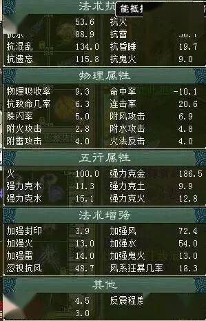 大话手游仙克与楚汉棋缘官方下载,预测分析说明 工具版_v3.559